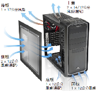 ENERMAX安耐美Ostrog黑魅騎士