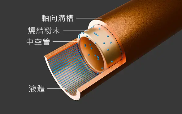 ETS-TD60D-ARGB PWM CONTROLLED FAN WITH 9 FAN BLADE DESIGN