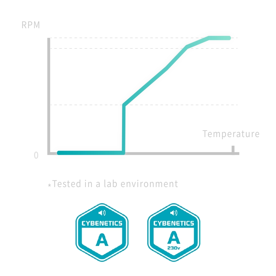 PREMIUM EMBOSSED CABLES