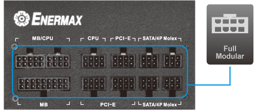 REVOLUTION D.F. X 850 Watt 80 PLUS Gold Fully Modular Power Supply -  Products - ENERMAX Technology Corporation