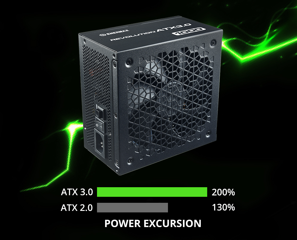 REVOLUTION ATX 3.0 power supply