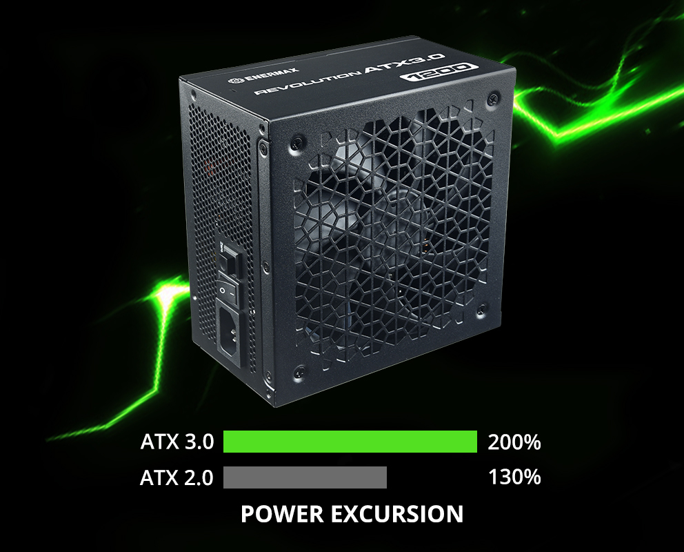 REVOLUTION ATX 3.0 power supply