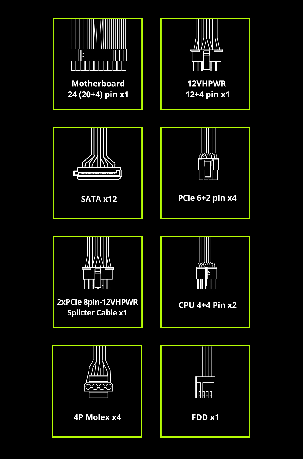 REVOLUTION ATX3.0 power supply cables