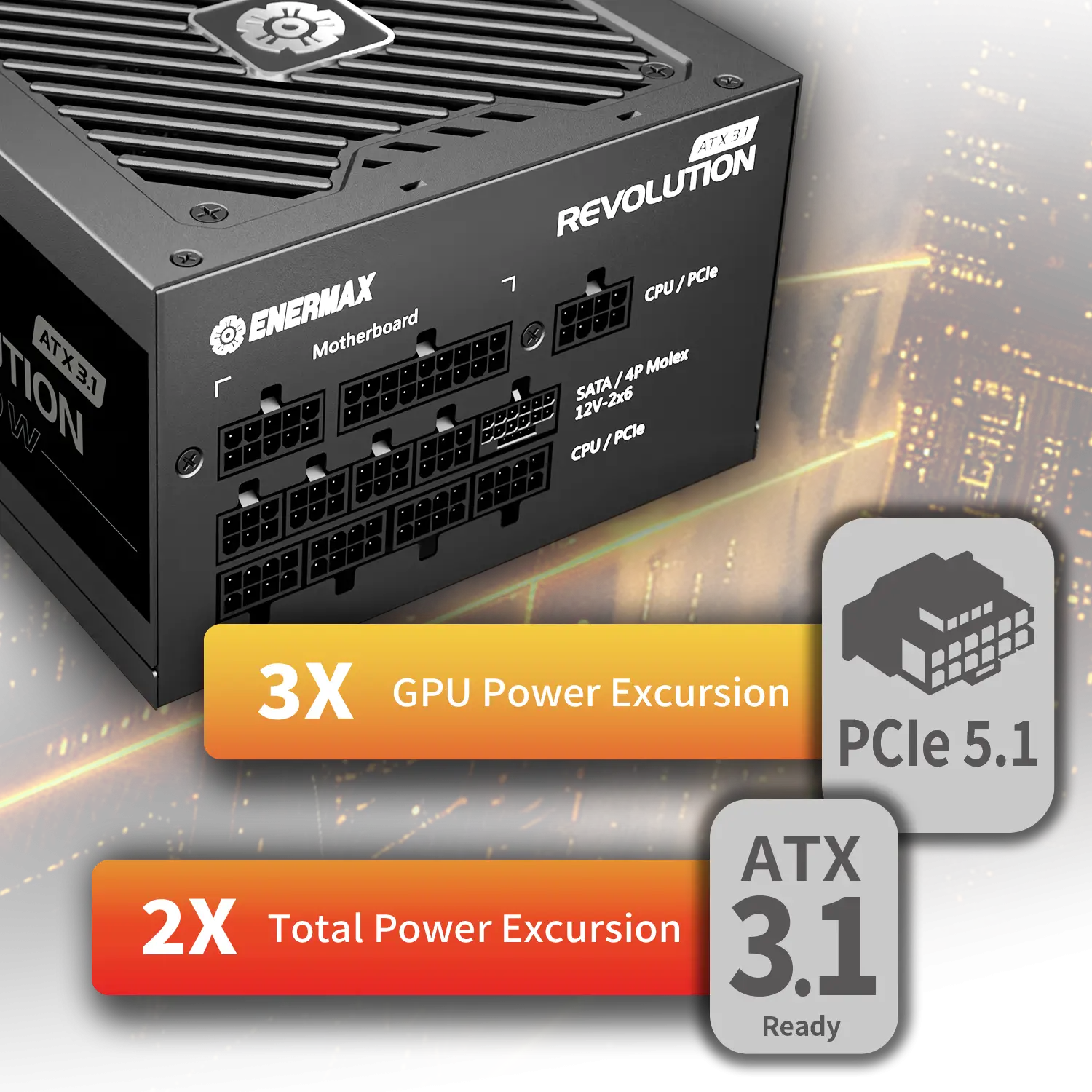 ATX 3.1 & PCIe 5.1 Ready