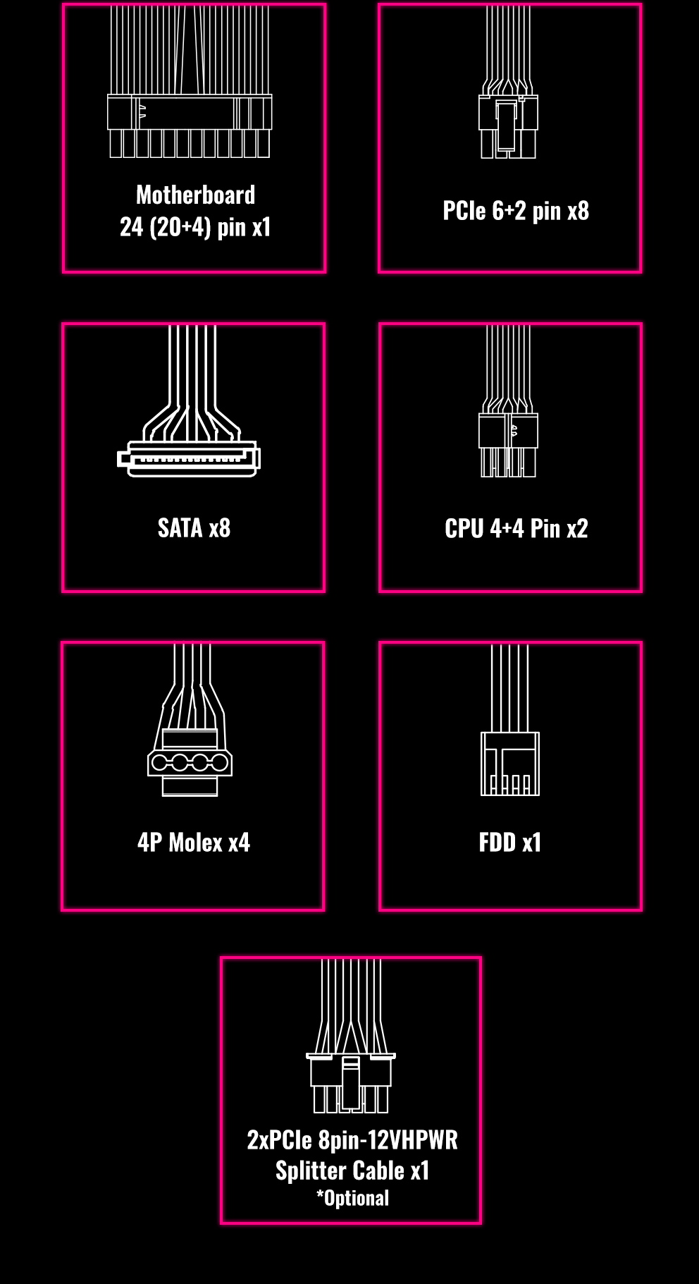 Revolution D.F. 2 power supply cables